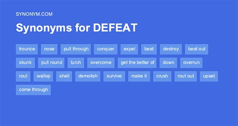 tycoon synonym|another word for defeat.